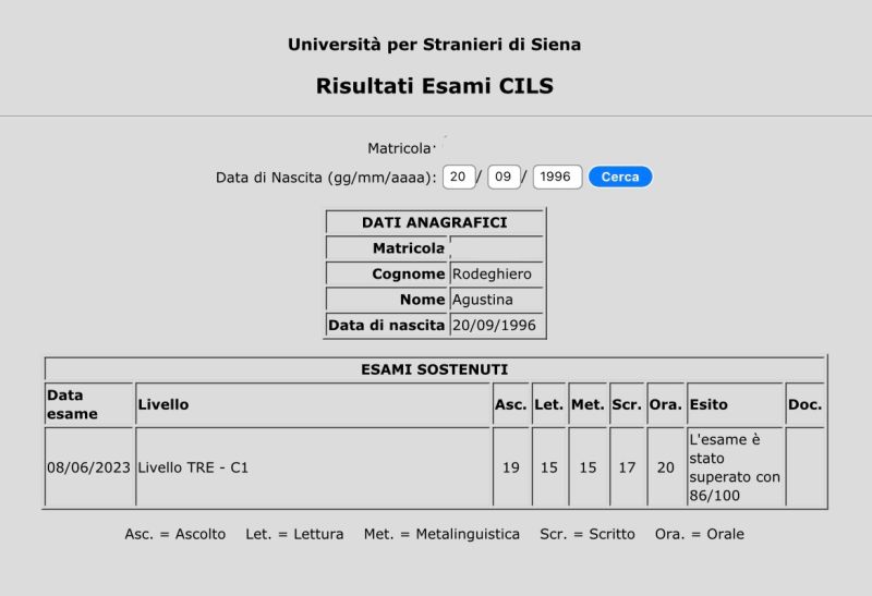Buy CILS certificate without exam