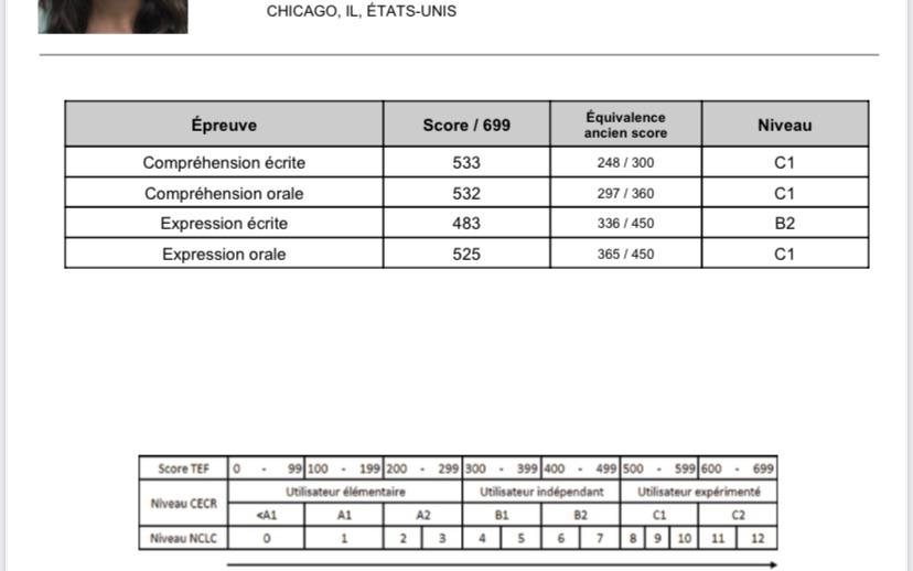  Acheter un certificat TEF en ligne